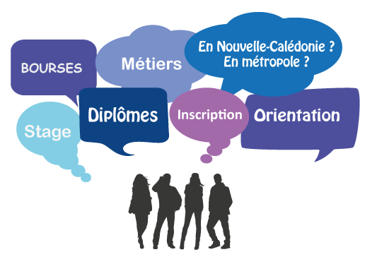 Questions post-bac : orientation, métiers, diplomes, inscription, bourses, en Nouvelle-Calédonie ou en métropole ?